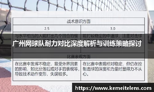 广州网球队耐力对比深度解析与训练策略探讨