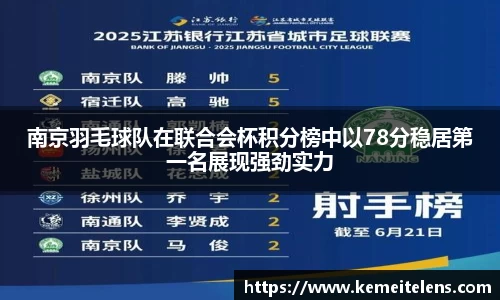 南京羽毛球队在联合会杯积分榜中以78分稳居第一名展现强劲实力